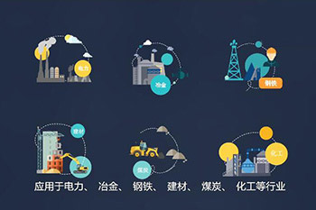 三分鐘了解世邦磨粉